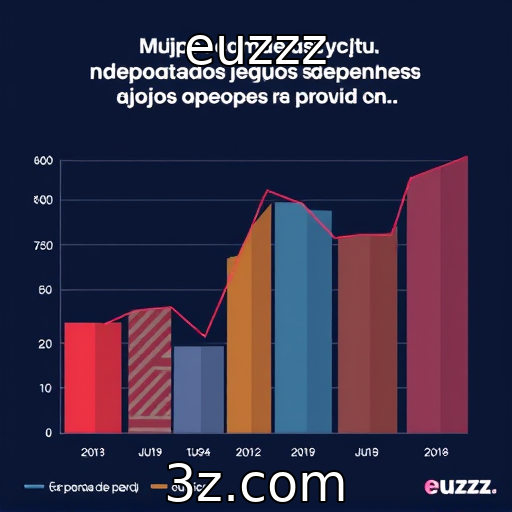 Análise do mercado de jogos independentes